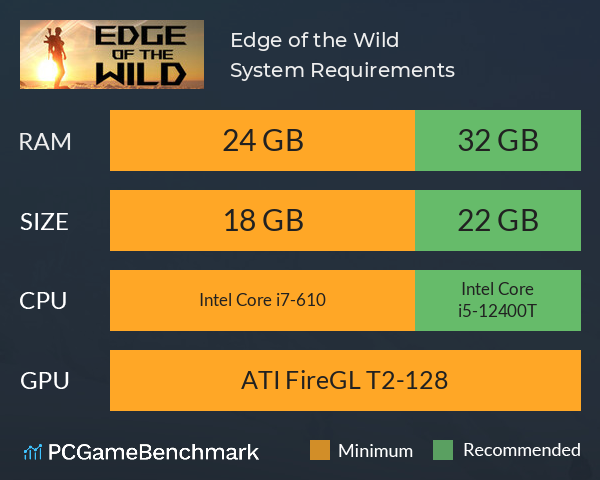 Edge of the Wild System Requirements PC Graph - Can I Run Edge of the Wild Edge of the Wild System Requirements PC Graph - Can I Run Edge of the Wild