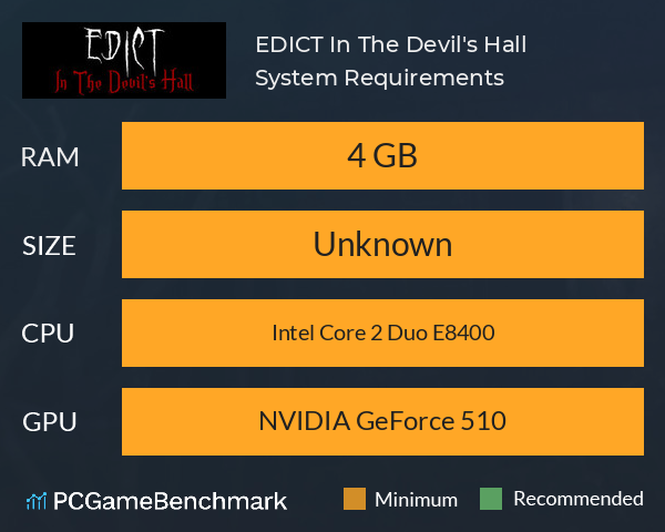 EDICT: In The Devil's Hall System Requirements PC Graph - Can I Run EDICT: In The Devil's Hall EDICT: In The Devil's Hall System Requirements PC Graph - Can I Run EDICT: In The Devil's Hall