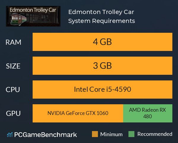 Edmonton Trolley Car System Requirements PC Graph - Can I Run Edmonton Trolley Car