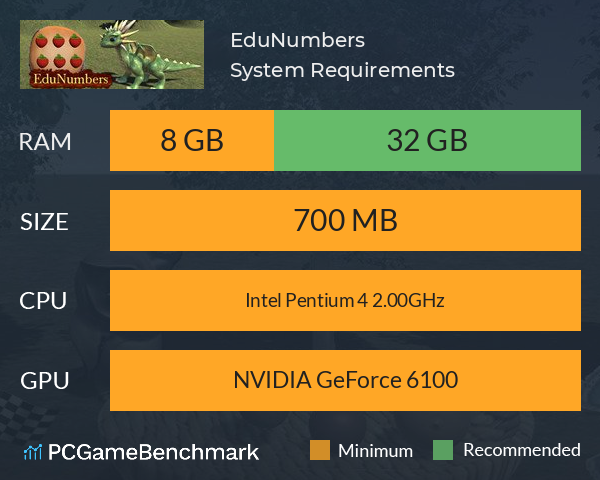 EduNumbers System Requirements PC Graph - Can I Run EduNumbers