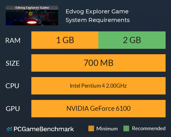Edvog Explorer Game System Requirements PC Graph - Can I Run Edvog Explorer Game Edvog Explorer Game System Requirements PC Graph - Can I Run Edvog Explorer Game