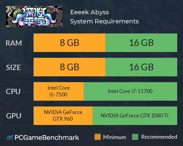 Eeeek Abyss System Requirements PC Graph - Can I Run Eeeek Abyss Eeeek Abyss System Requirements PC Graph - Can I Run Eeeek Abyss