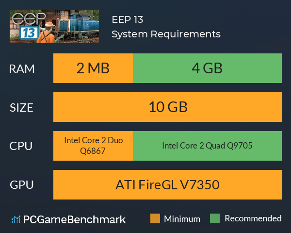 EEP 13 System Requirements PC Graph - Can I Run EEP 13