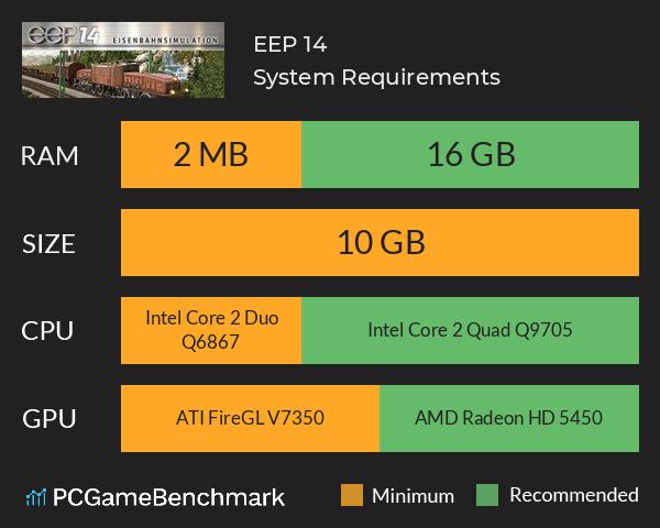 EEP 14 System Requirements PC Graph - Can I Run EEP 14