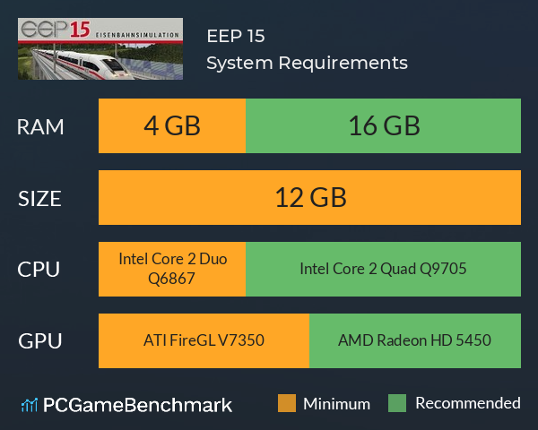 EEP 15 System Requirements PC Graph - Can I Run EEP 15