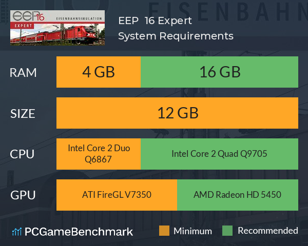 EEP  16 Expert System Requirements PC Graph - Can I Run EEP  16 Expert
