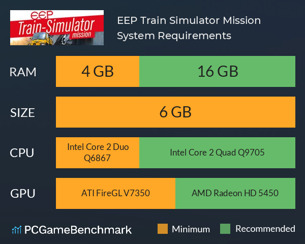 EEP Train Simulator Mission System Requirements PC Graph - Can I Run EEP Train Simulator Mission EEP Train Simulator Mission System Requirements PC Graph - Can I Run EEP Train Simulator Mission