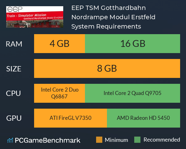 EEP TSM Gotthardbahn Nordrampe Modul Erstfeld System Requirements PC Graph - Can I Run EEP TSM Gotthardbahn Nordrampe Modul Erstfeld