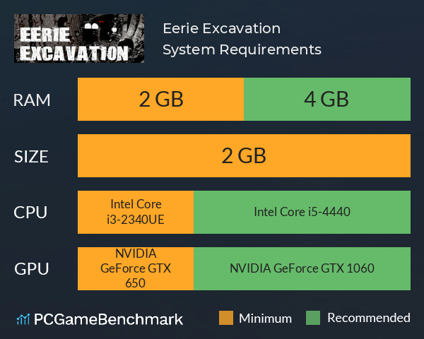 Eerie Excavation System Requirements PC Graph - Can I Run Eerie Excavation Eerie Excavation System Requirements PC Graph - Can I Run Eerie Excavation