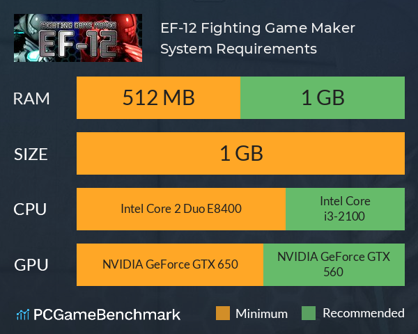 EF-12: Fighting Game Maker System Requirements PC Graph - Can I Run EF-12: Fighting Game Maker