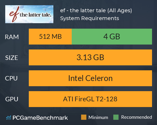 ef - the latter tale. (All Ages) System Requirements PC Graph - Can I Run ef - the latter tale. (All Ages) ef - the latter tale. (All Ages) System Requirements PC Graph - Can I Run ef - the latter tale. (All Ages)