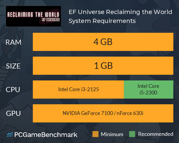 EF Universe: Reclaiming the World System Requirements PC Graph - Can I Run EF Universe: Reclaiming the World EF Universe: Reclaiming the World System Requirements PC Graph - Can I Run EF Universe: Reclaiming the World