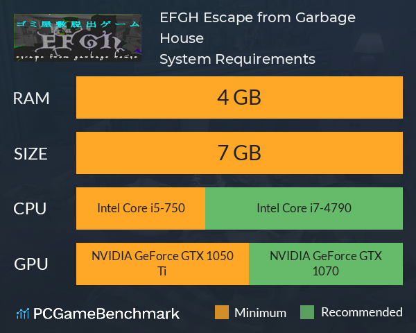 EFGH Escape from Garbage House 【ゴミ屋敷脱出ゲーム】 System Requirements PC Graph - Can I Run EFGH Escape from Garbage House 【ゴミ屋敷脱出ゲーム】 EFGH Escape from Garbage House 【ゴミ屋敷脱出ゲーム】 System Requirements PC Graph - Can I Run EFGH Escape from Garbage House 【ゴミ屋敷脱出ゲーム】