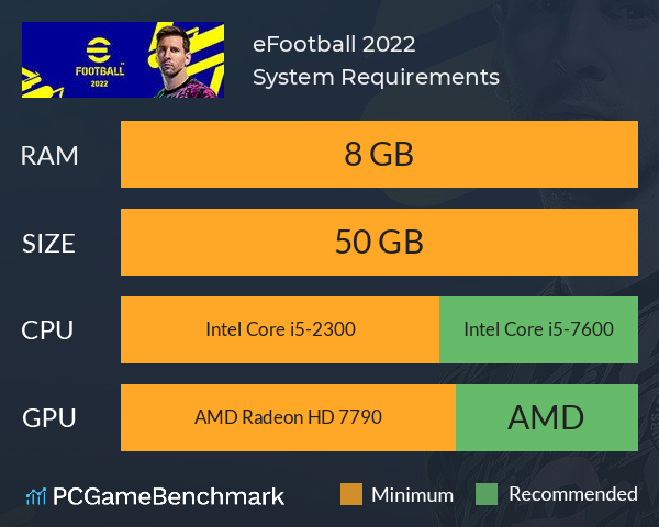 eFootball 2022 System Requirements PC Graph - Can I Run eFootball 2022