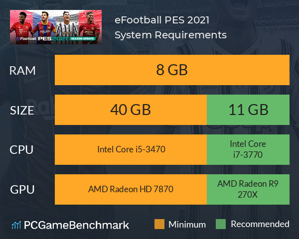 Efootball Pes 21 System Requirements Can I Run It Pcgamebenchmark