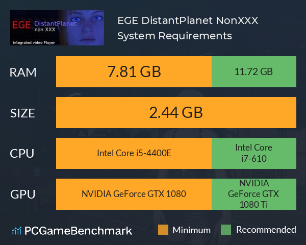EGE DistantPlanet NonXXX System Requirements PC Graph - Can I Run EGE DistantPlanet NonXXX