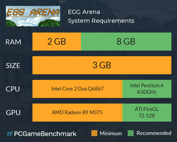 EGG Arena System Requirements PC Graph - Can I Run EGG Arena EGG Arena System Requirements PC Graph - Can I Run EGG Arena