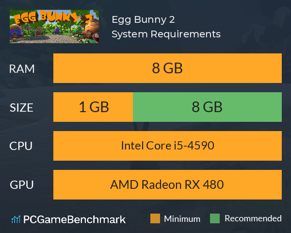 Egg Bunny 2 System Requirements PC Graph - Can I Run Egg Bunny 2