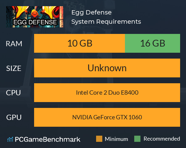 Egg Defense System Requirements PC Graph - Can I Run Egg Defense Egg Defense System Requirements PC Graph - Can I Run Egg Defense