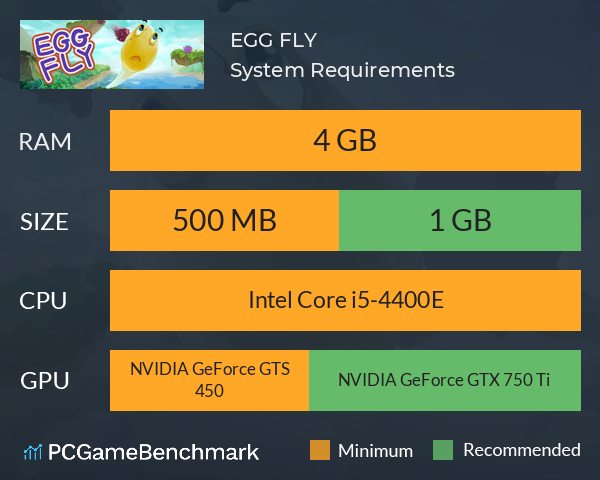 EGG FLY System Requirements PC Graph - Can I Run EGG FLY