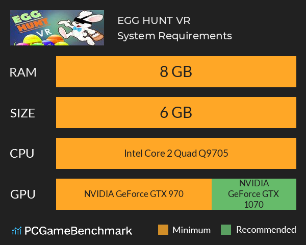 EGG HUNT VR System Requirements PC Graph - Can I Run EGG HUNT VR