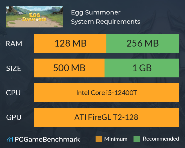Egg Summoner System Requirements PC Graph - Can I Run Egg Summoner Egg Summoner System Requirements PC Graph - Can I Run Egg Summoner