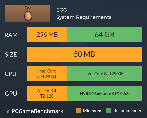 EGG System Requirements PC Graph - Can I Run EGG EGG System Requirements PC Graph - Can I Run EGG