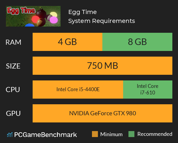 Egg Time System Requirements PC Graph - Can I Run Egg Time