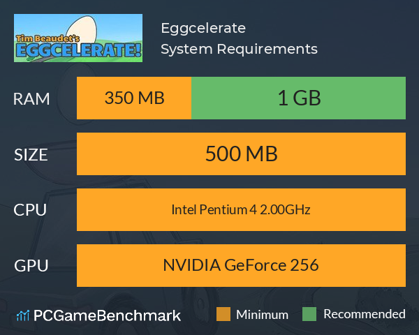 Eggcelerate! System Requirements PC Graph - Can I Run Eggcelerate!
