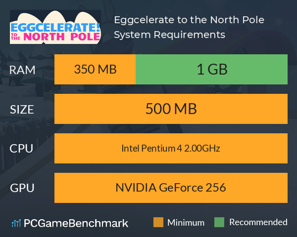 Eggcelerate! to the North Pole System Requirements PC Graph - Can I Run Eggcelerate! to the North Pole
