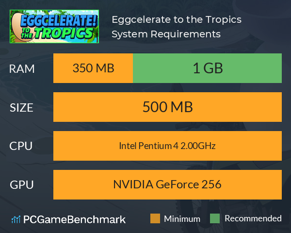 Eggcelerate! to the Tropics System Requirements PC Graph - Can I Run Eggcelerate! to the Tropics
