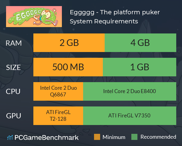Eggggg - The platform puker System Requirements PC Graph - Can I Run Eggggg - The platform puker