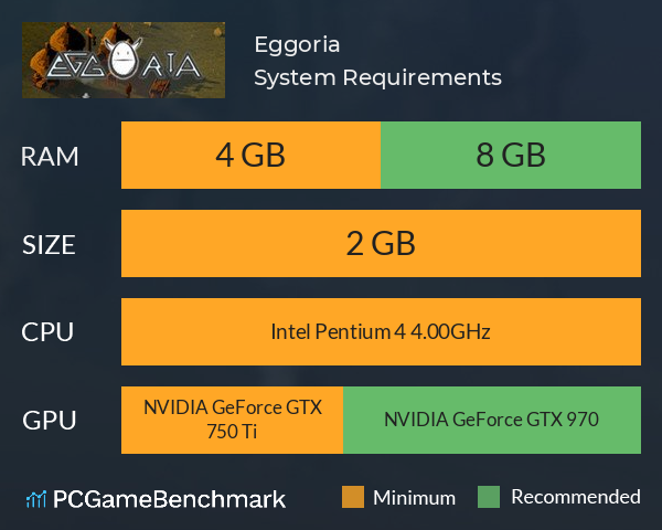 Eggoria System Requirements PC Graph - Can I Run Eggoria Eggoria System Requirements PC Graph - Can I Run Eggoria