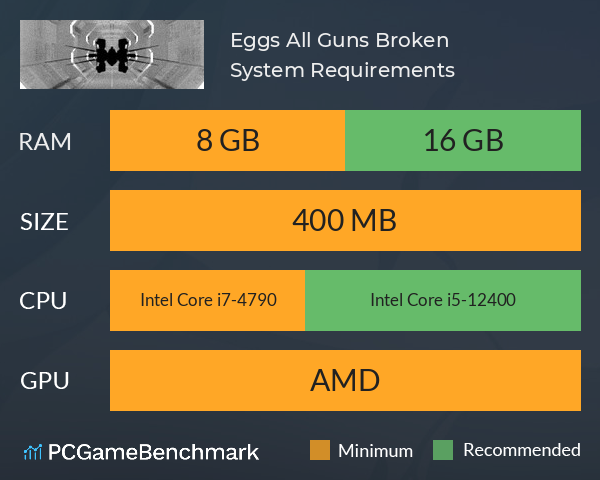 Eggs: All Guns Broken System Requirements PC Graph - Can I Run Eggs: All Guns Broken Eggs: All Guns Broken System Requirements PC Graph - Can I Run Eggs: All Guns Broken