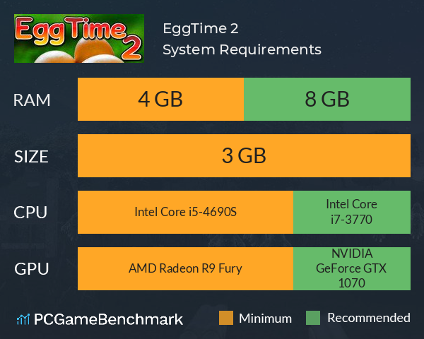 EggTime 2 System Requirements PC Graph - Can I Run EggTime 2