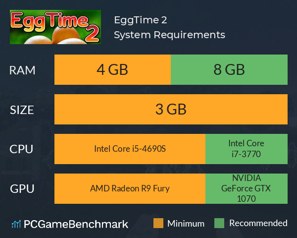 EggTime 2 System Requirements PC Graph - Can I Run EggTime 2 EggTime 2 System Requirements PC Graph - Can I Run EggTime 2