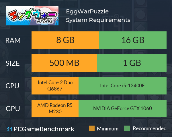 EggWarPuzzle System Requirements PC Graph - Can I Run EggWarPuzzle EggWarPuzzle System Requirements PC Graph - Can I Run EggWarPuzzle