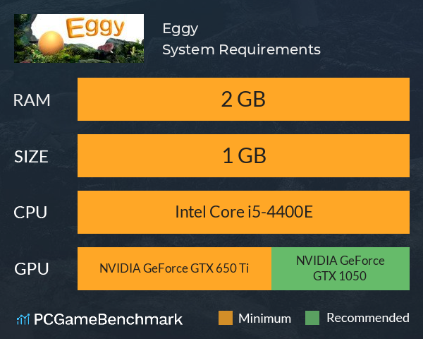 Eggy System Requirements PC Graph - Can I Run Eggy Eggy System Requirements PC Graph - Can I Run Eggy