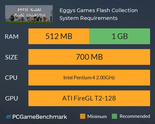 Eggys Games Flash Collection System Requirements PC Graph - Can I Run Eggys Games Flash Collection