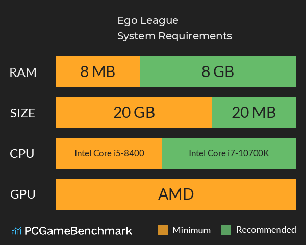 Ego League System Requirements PC Graph - Can I Run Ego League Ego League System Requirements PC Graph - Can I Run Ego League