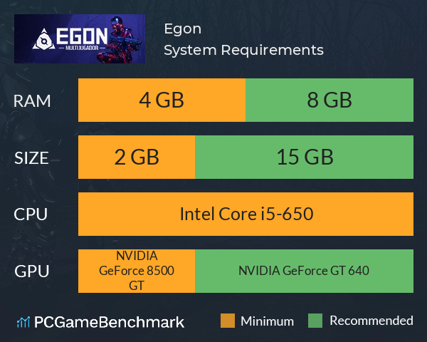 Egon System Requirements PC Graph - Can I Run Egon Egon System Requirements PC Graph - Can I Run Egon