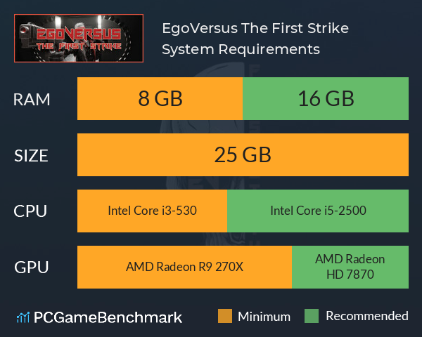 EgoVersus: The First Strike System Requirements PC Graph - Can I Run EgoVersus: The First Strike EgoVersus: The First Strike System Requirements PC Graph - Can I Run EgoVersus: The First Strike