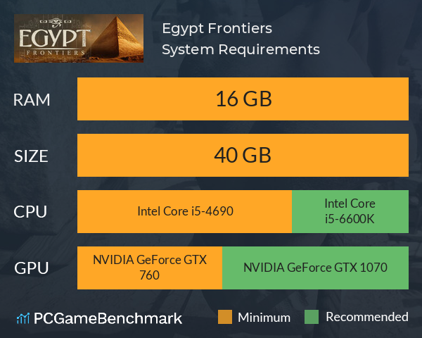 Egypt Frontiers System Requirements PC Graph - Can I Run Egypt Frontiers