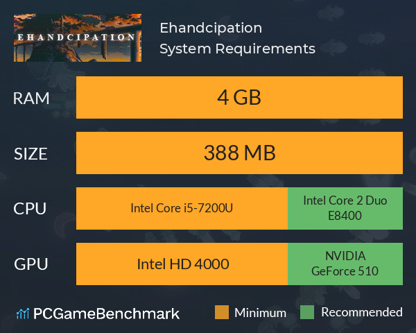 Ehandcipation System Requirements PC Graph - Can I Run Ehandcipation Ehandcipation System Requirements PC Graph - Can I Run Ehandcipation