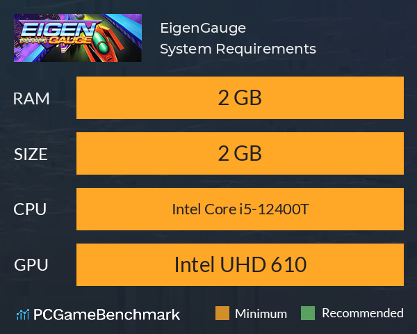 EigenGauge System Requirements PC Graph - Can I Run EigenGauge EigenGauge System Requirements PC Graph - Can I Run EigenGauge