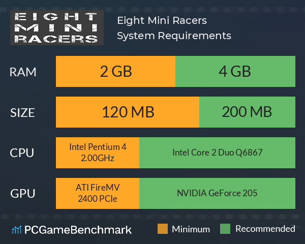 Eight Mini Racers System Requirements PC Graph - Can I Run Eight Mini Racers