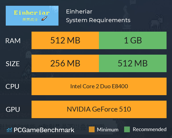 Einheriar System Requirements PC Graph - Can I Run Einheriar Einheriar System Requirements PC Graph - Can I Run Einheriar