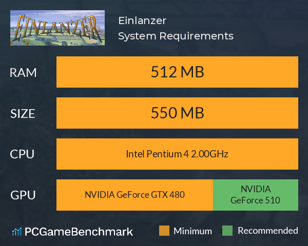 Einlanzer System Requirements PC Graph - Can I Run Einlanzer