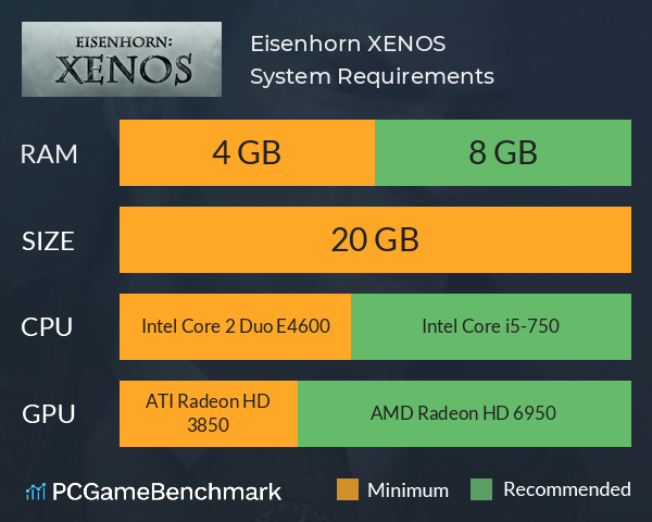 Eisenhorn: XENOS System Requirements PC Graph - Can I Run Eisenhorn: XENOS
