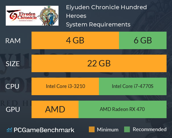 Eiyuden Chronicle: Hundred Heroes System Requirements PC Graph - Can I Run Eiyuden Chronicle: Hundred Heroes